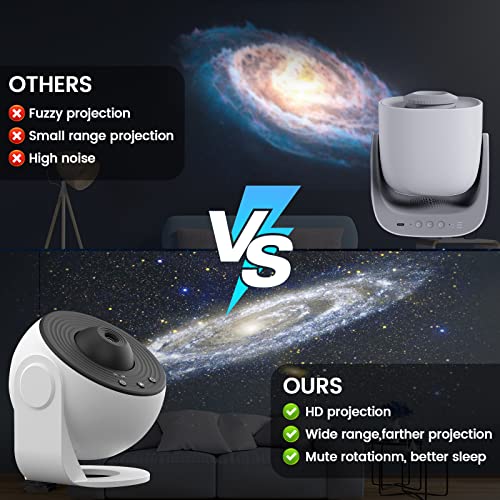 12-in-1 Star Projector Night Light with Planetary System