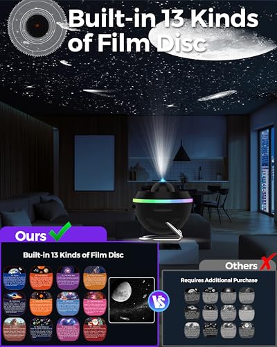 13-in-1 Galaxy Projector with Meteor Shower Effect