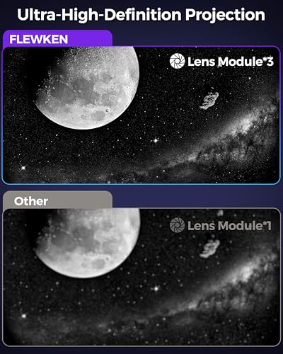 13-in-1 Galaxy Projector with Meteor Shower Effect